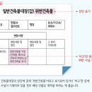 SL 행정사무소 이미지