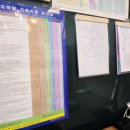 가온부동산공인중개사사무소 이미지