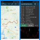 가마실식당 | 갑산지맥 1구간 (가마실~분기점~선지재)