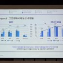 도구제일약국 이미지