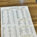 최가네꼬치&냉면