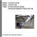 (주)선우엔지니어링 네이버블로그