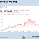 (주)광일에너지