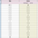 퇴촌면 행정복지센터 이미지