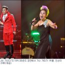 T.O.P 카카오 검색결과