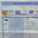 칠곡현대주유소 이미지