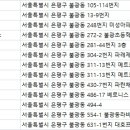 (주)에이블짐 불광지점 이미지