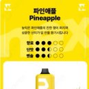 보라매전자 이미지