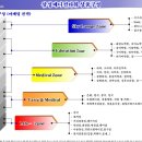 삼성메디칼약국 네이버블로그