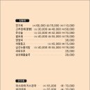 짜마차이나 (호매실본점) 네이버블로그