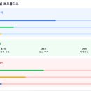 키스트론(주)(키스트론 고려제강 Hyrope공장 태양광발전소) | 🚀 2025년 코스닥 신규상장 '새내기주' 완전정복 가이드(키스트론, 링크솔루션, 지씨지놈)
