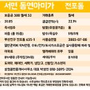 동연아미가 이미지