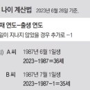 오늘부터 전국민 어려진다… 오늘부터 '만 나이' 통일 이미지