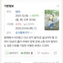 가재울치과의원 이미지