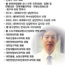 대실한의원 네이버블로그