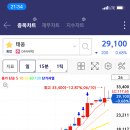 태웅테크 이미지