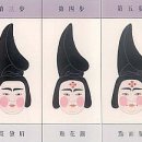 산호각 | [스크랩] 고려시대 화장(化粧) 문화