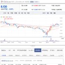 동양자동차공업주식회사 네이버블로그