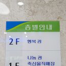 부산축산농협주유소 네이버블로그