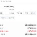 강동-천호-1140 이미지