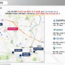 팰리스약국 이미지