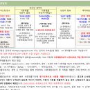 밀양부북 A2BL 이미지