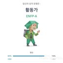 12월 2주차 주간일기