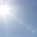 아이-뷰 안경 이미지