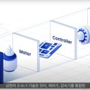 주식회사 삼현 이미지