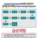 (주)엠와이종합물류 이미지