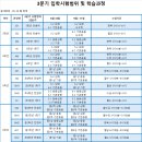 깊은생각아름학원