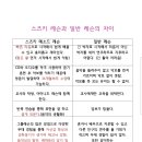 바이올린 (A) NEW 이미지