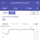 대진아파트 이미지