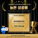 에듀플렉스에듀코치개별지도영종학원 | [광명소하 에듀플렉스] 성적은 관리의 결과입니다 – 충현고2 문학 17점 상승 성공 사례