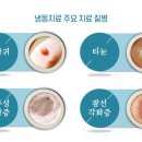 아주고운피부과 이미지