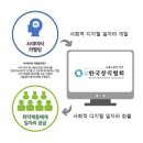 사단법인 한국창직협회