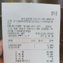 쇼부라멘 이미지