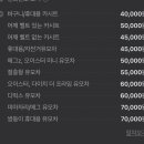 유모차카시트세탁뽀송 이미지