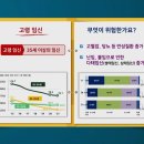 건강약손 이미지