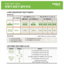 포낙보청기 왕십리센터 이미지