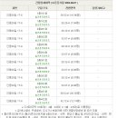 인동20길-1 이미지