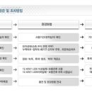 흥국밧데리 이미지