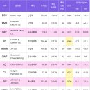 매당 티스토리