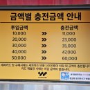 워시큐브청주점 이미지