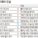 최피부과의원 이미지