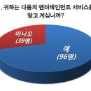 135뮤직 이미지