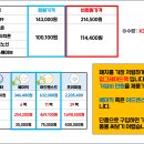 이온라이프 이미지