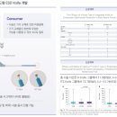 (주)한국메딕스 이미지