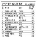 주주라인 이미지