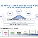 (주)원익머트리얼즈 네이버블로그